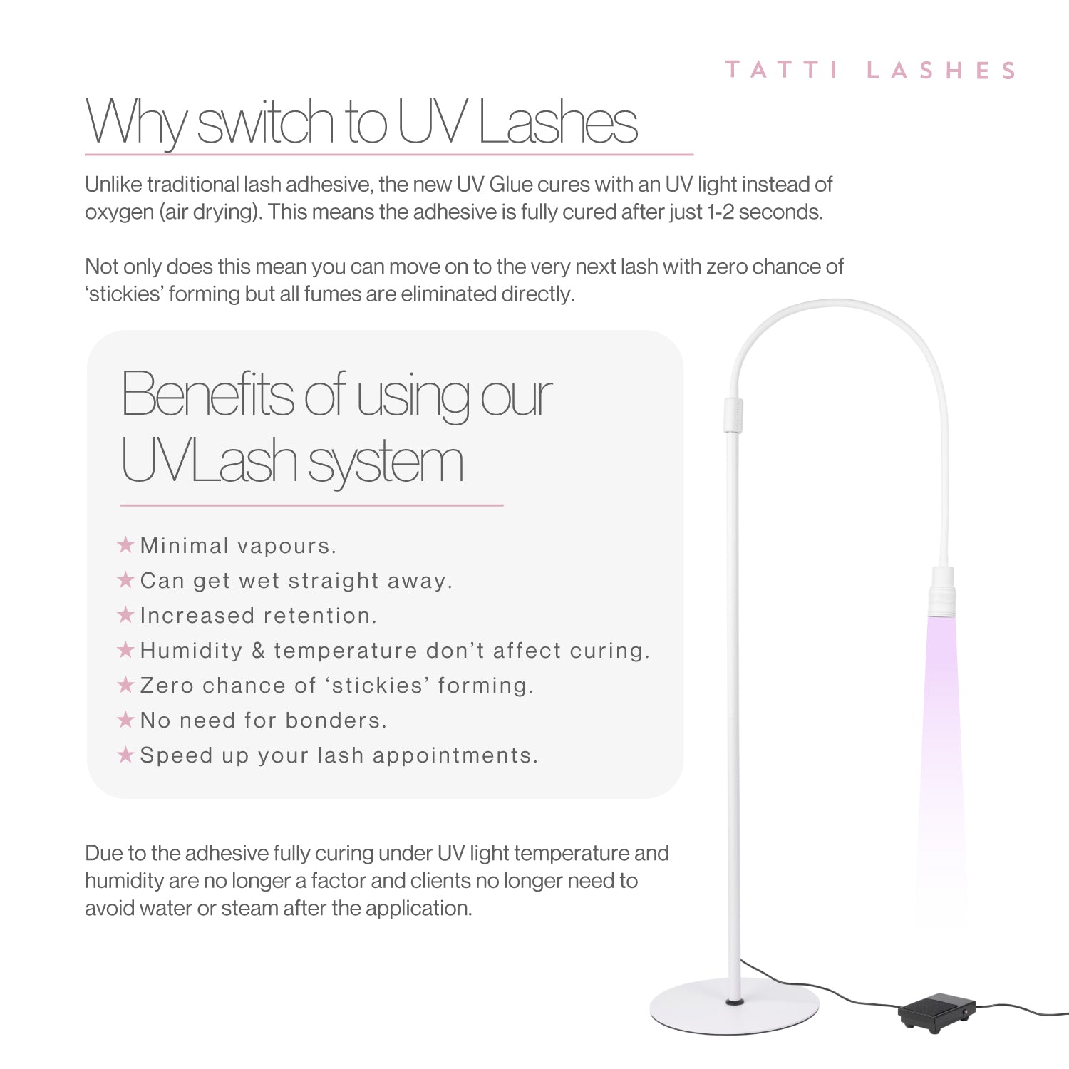 UVLash Full Kit & Course with Kit