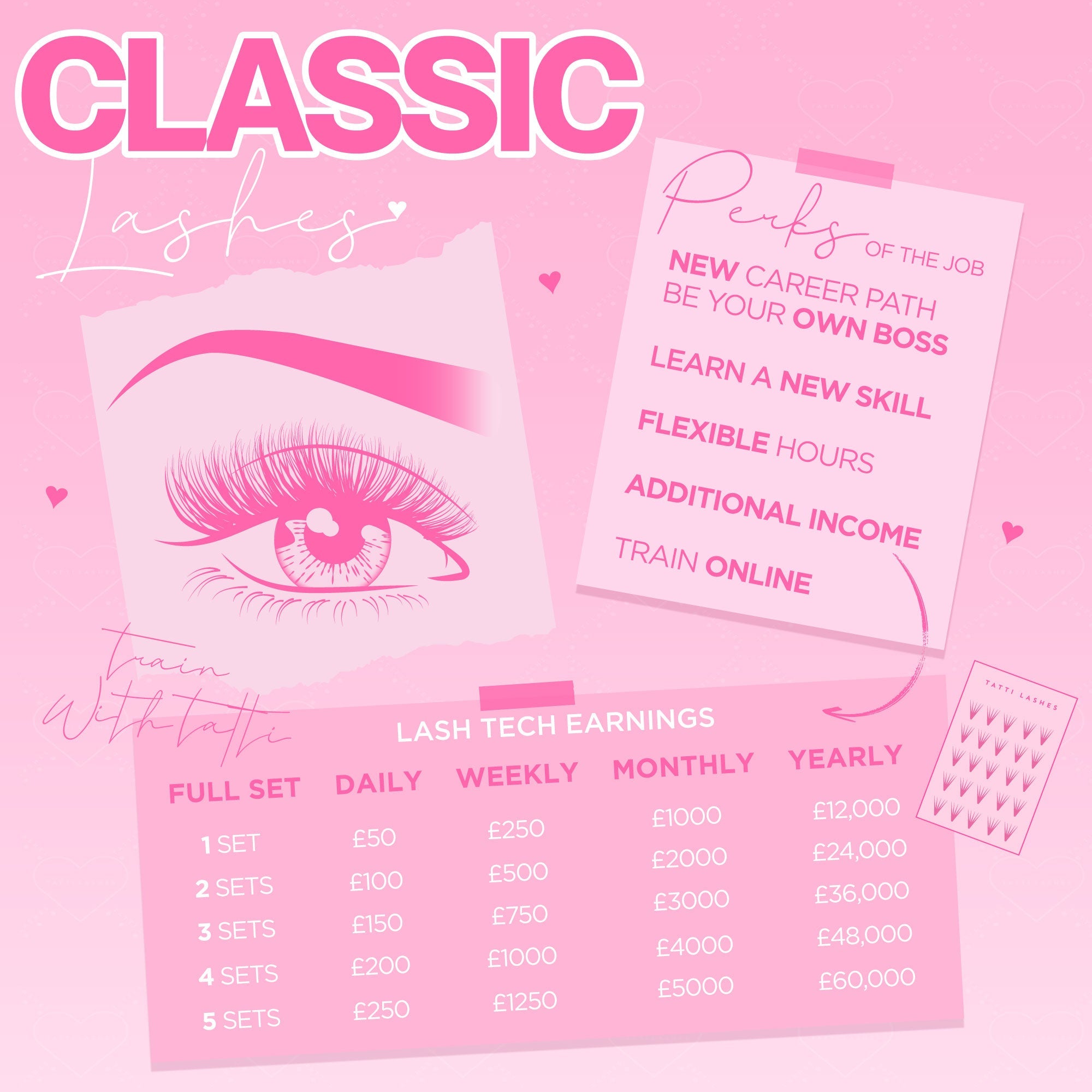 Classic Eyelash Extensions Training Course (Sussex)