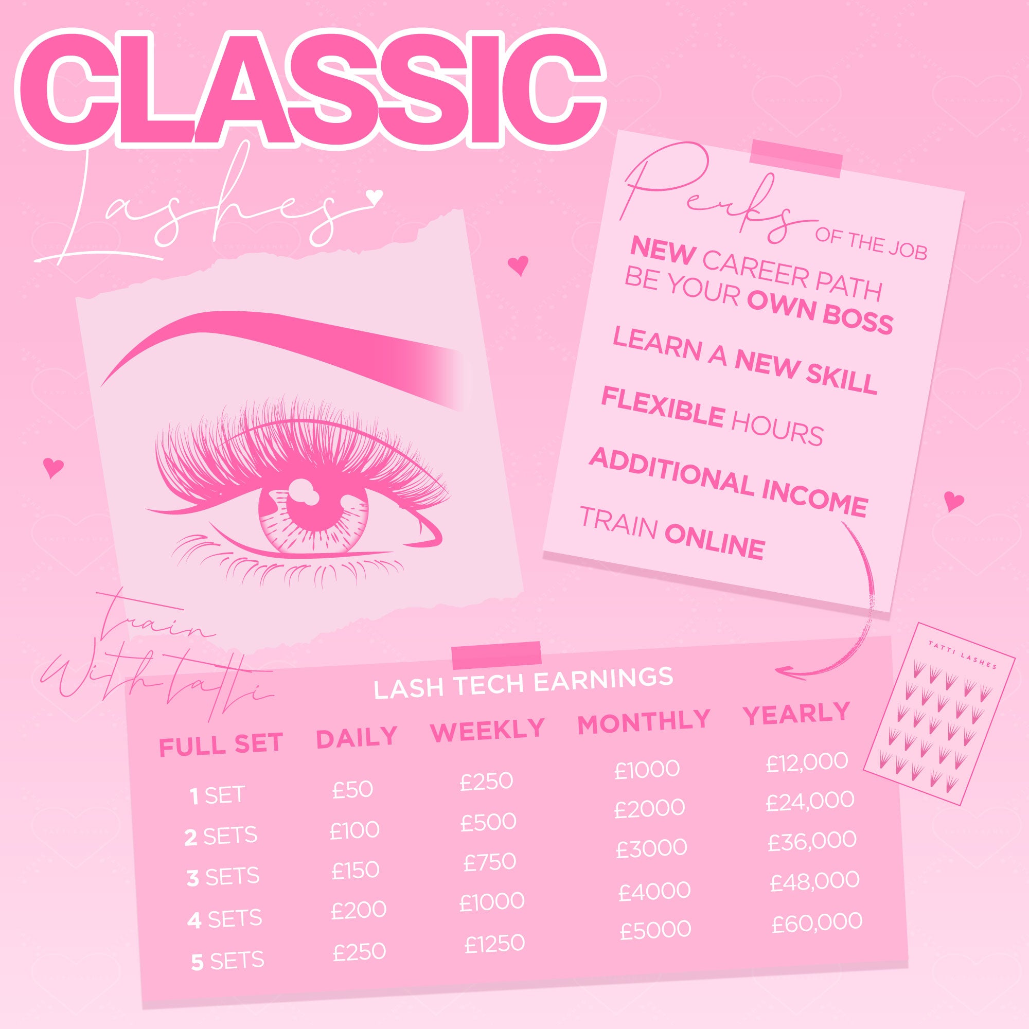 Classic Eyelash Extensions Training Course (Glasgow)